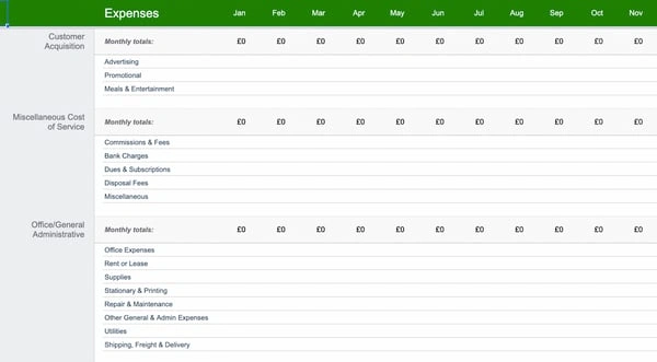 21 of the Best Free Google Sheets Templates for 2024 10