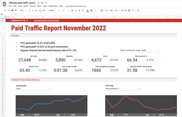 21 of the Best Free Google Sheets Templates for 2024 15