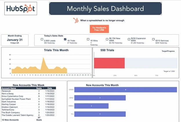 21 of the Best Free Google Sheets Templates for 2024 17