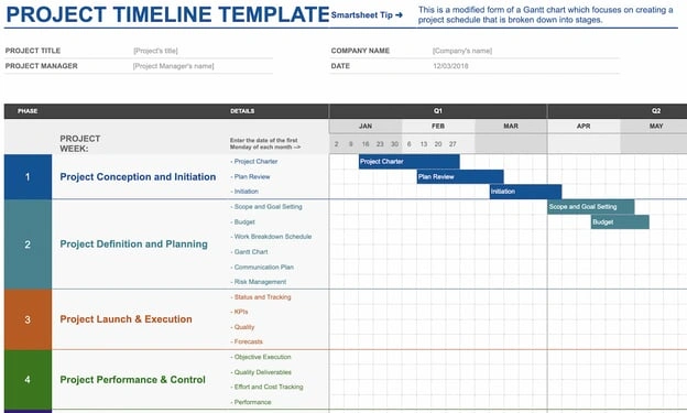 21 of the Best Free Google Sheets Templates for 2024 19