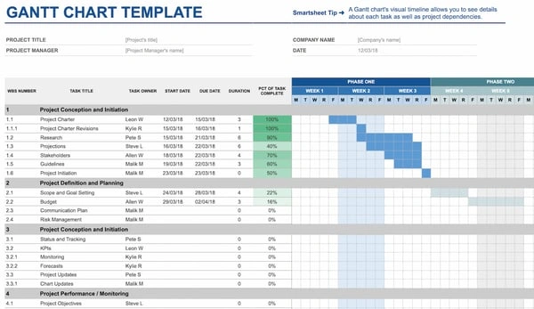 21 of the Best Free Google Sheets Templates for 2024 22