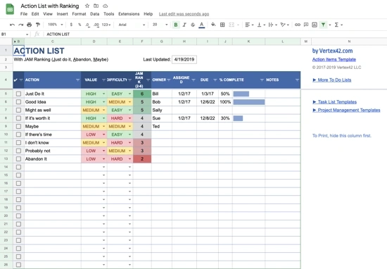 21 of the Best Free Google Sheets Templates for 2024 25