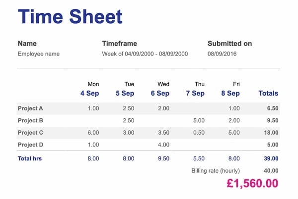 21 of the Best Free Google Sheets Templates for 2024 28