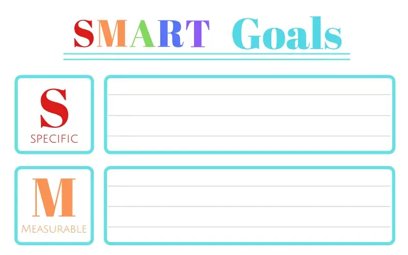 Smart goal template, specific and measurable boxes.