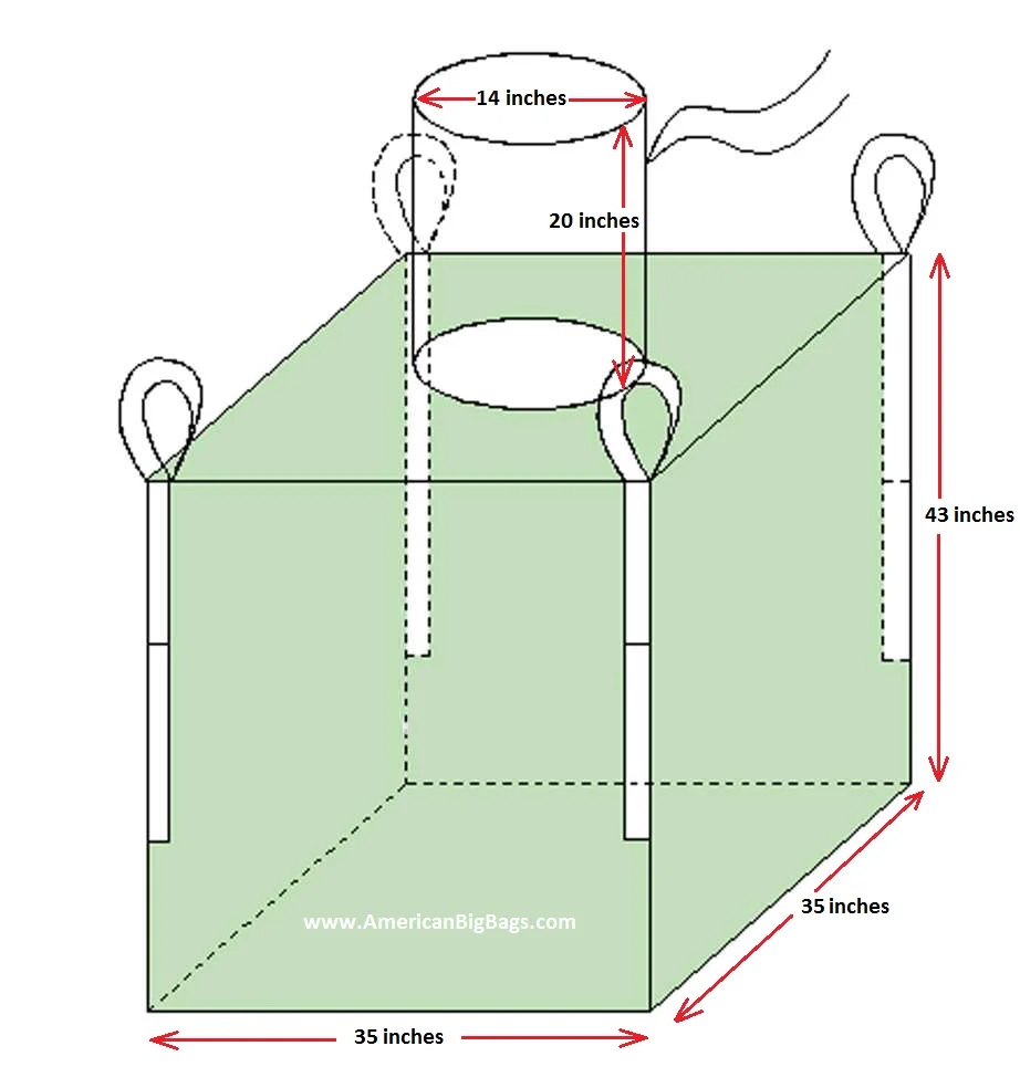 Choosing the Right Big Bag for Your Industry