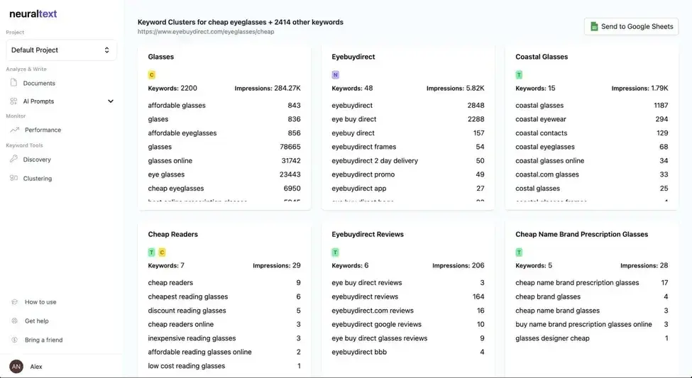 AI SEO Tools, keyword clusters